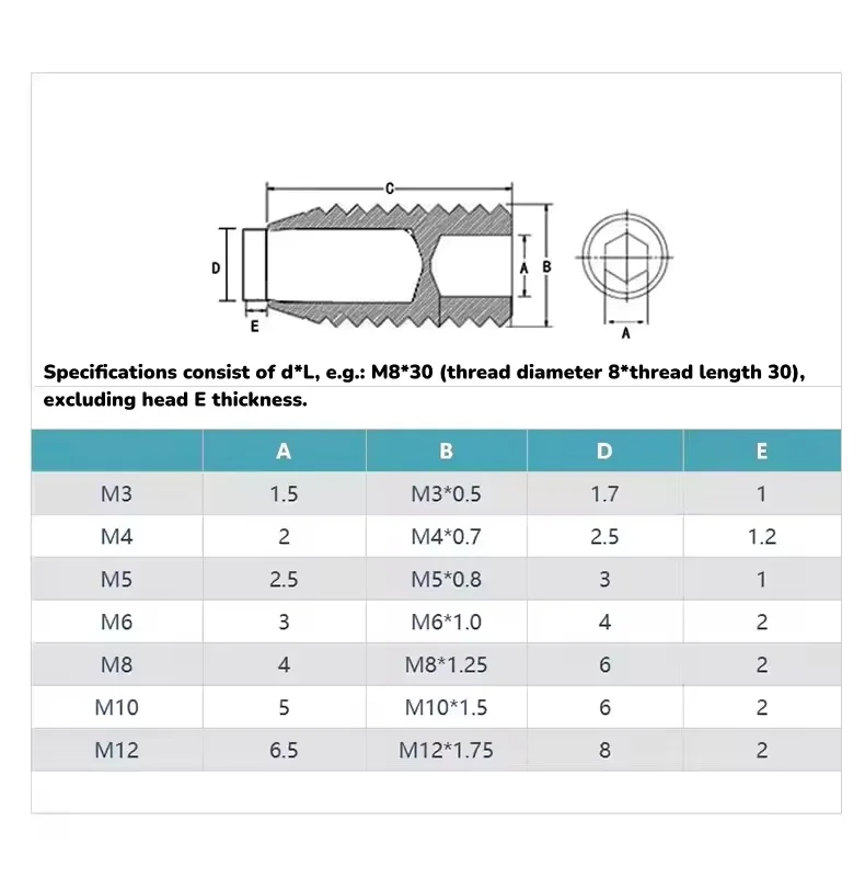 12.9 Grade Carbon Steel Hex Socket Copper Head Bolt Set Screw Black Headless Bolt Buffer Screw M6 M8 M10
