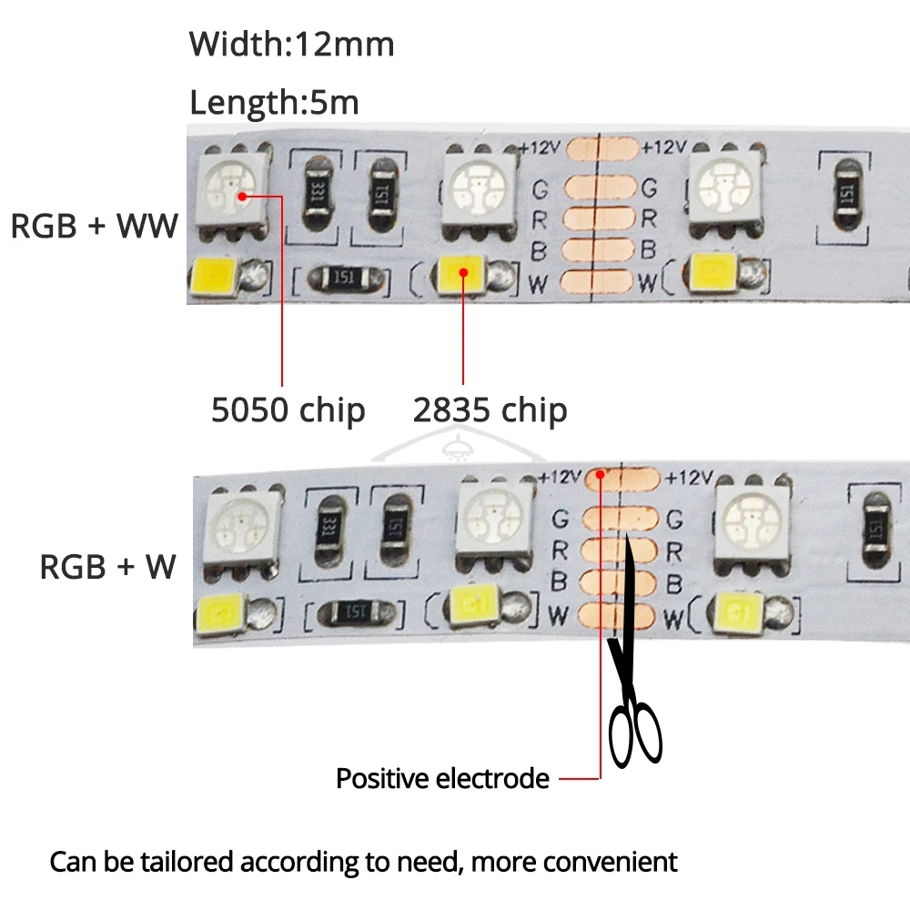 Dubbele Rij DC 12 V Flexibele Neon Koord 5 M RGB LED Strip Licht SMD 5050 Chip Voor Thuis woonkamer Vakantie Kerst Decoratie Lamp