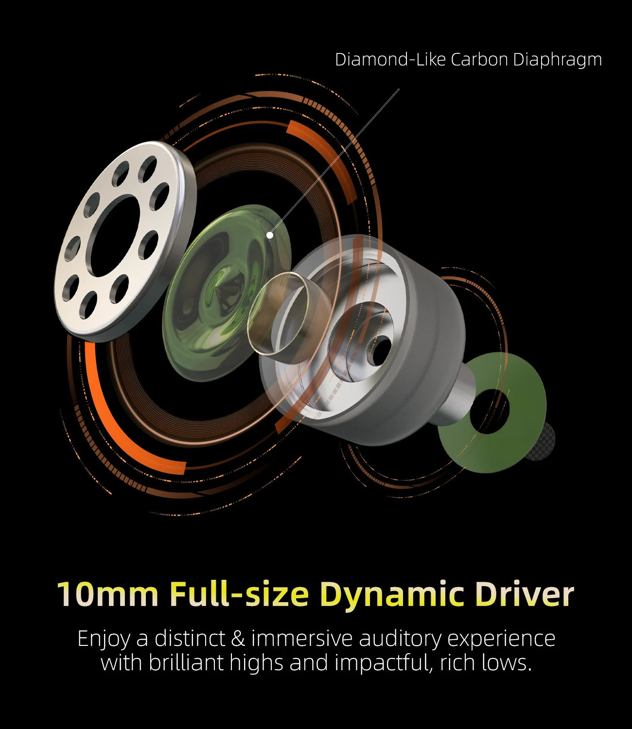 ROSE TECHNICS CERAMICS Kabelloses Stereo-Headset BT5.3 HD-Mikrofone-Kopfhörer mit 60 ms Gaming-Kopfhörern, 35 Stunden Spielzeit, IPX5