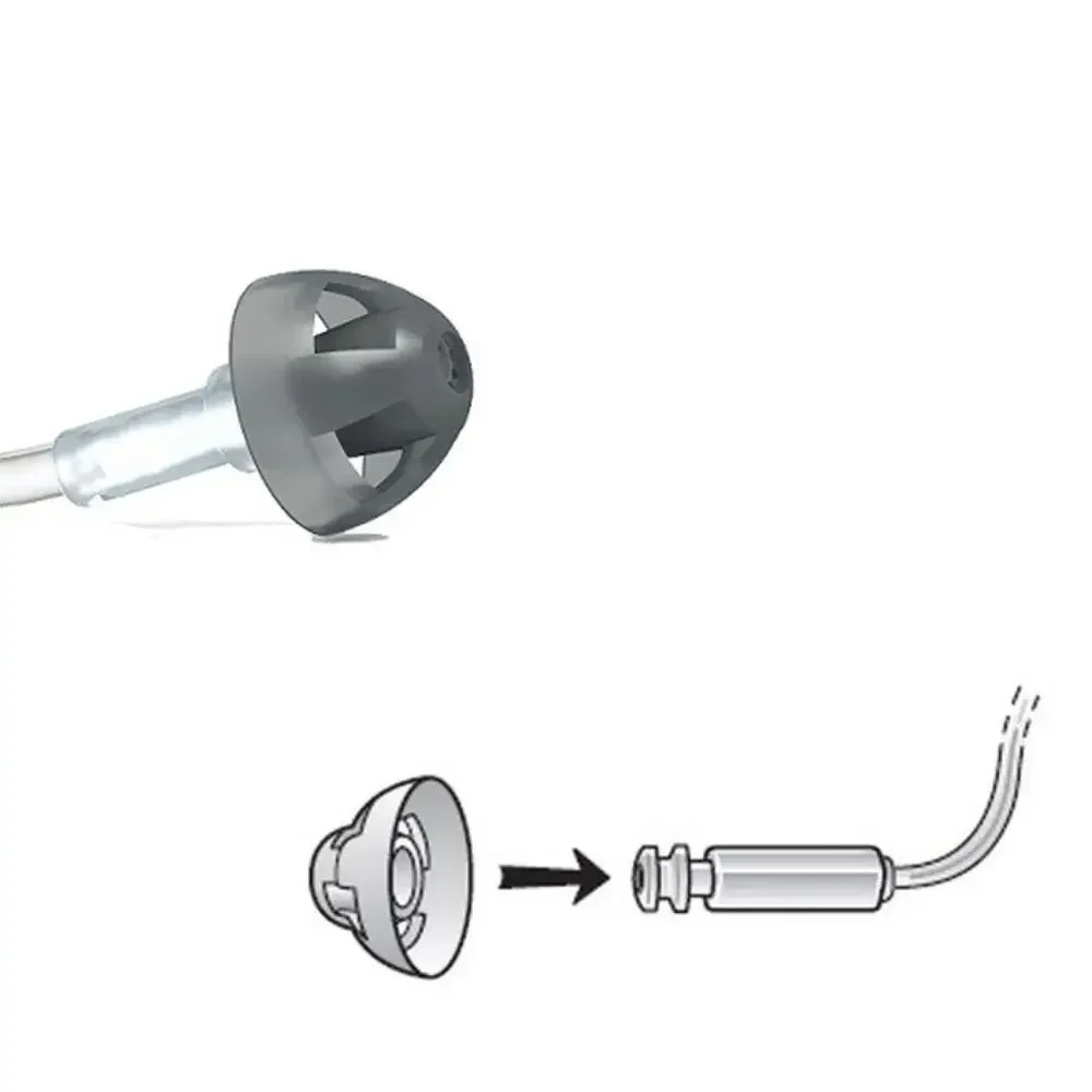 Resound SureFit2 Receiver For LiNX²/Linx3D/Quattro/Enya Hearing Aid (Optional power:LP/MP/HP）