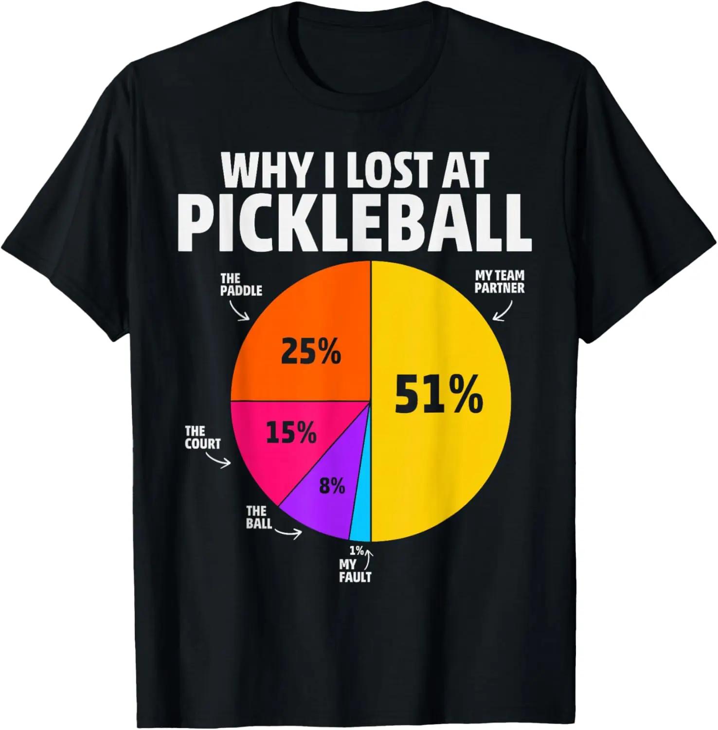 Why I Lose At Pickleball - Humorous Pickleball T-Shirt Streetwear Individuality Customizable Graphic T Shirts Camiseta Hombre