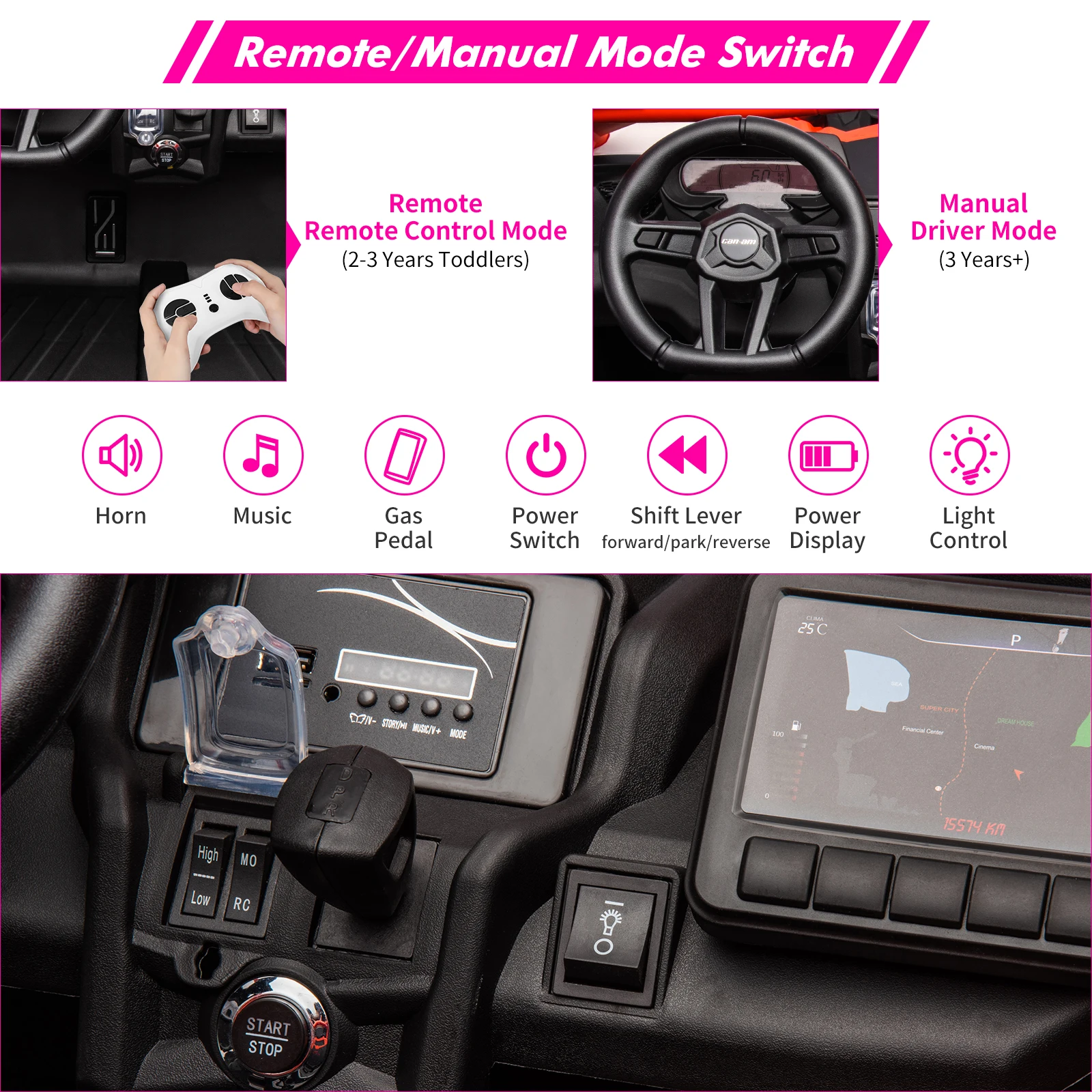 Samochód dla dzieci z możliwością jazdy dla 2 osób, pojazd UTV 24V z 4 silnikami o mocy 200W i dwoma akumulatorami, maksymalne obciążenie 59 kg, wyposażony w światła LED i odtwarzacz muzyki.