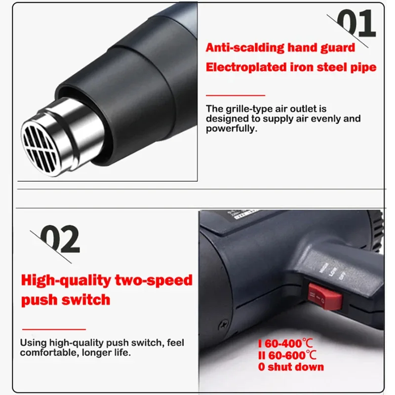 2000-2800W Construction Thermal Dryer 220V Heat Guns Soldering Tool Temperature Adjustable Hair Dryer Shrinking Wrapping Tools