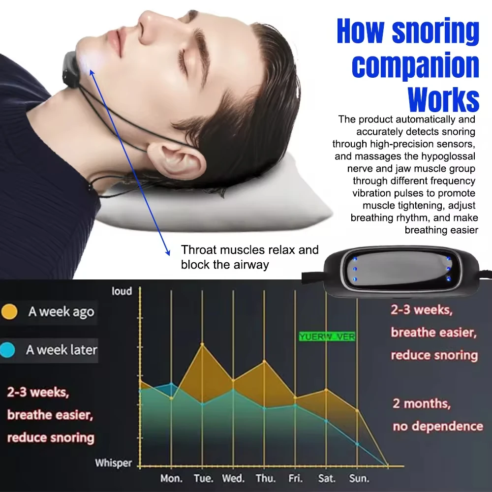 Wearable Anti Snoring Device High Precision Sensor Vibration Pulse For Better Night Sleep Quality