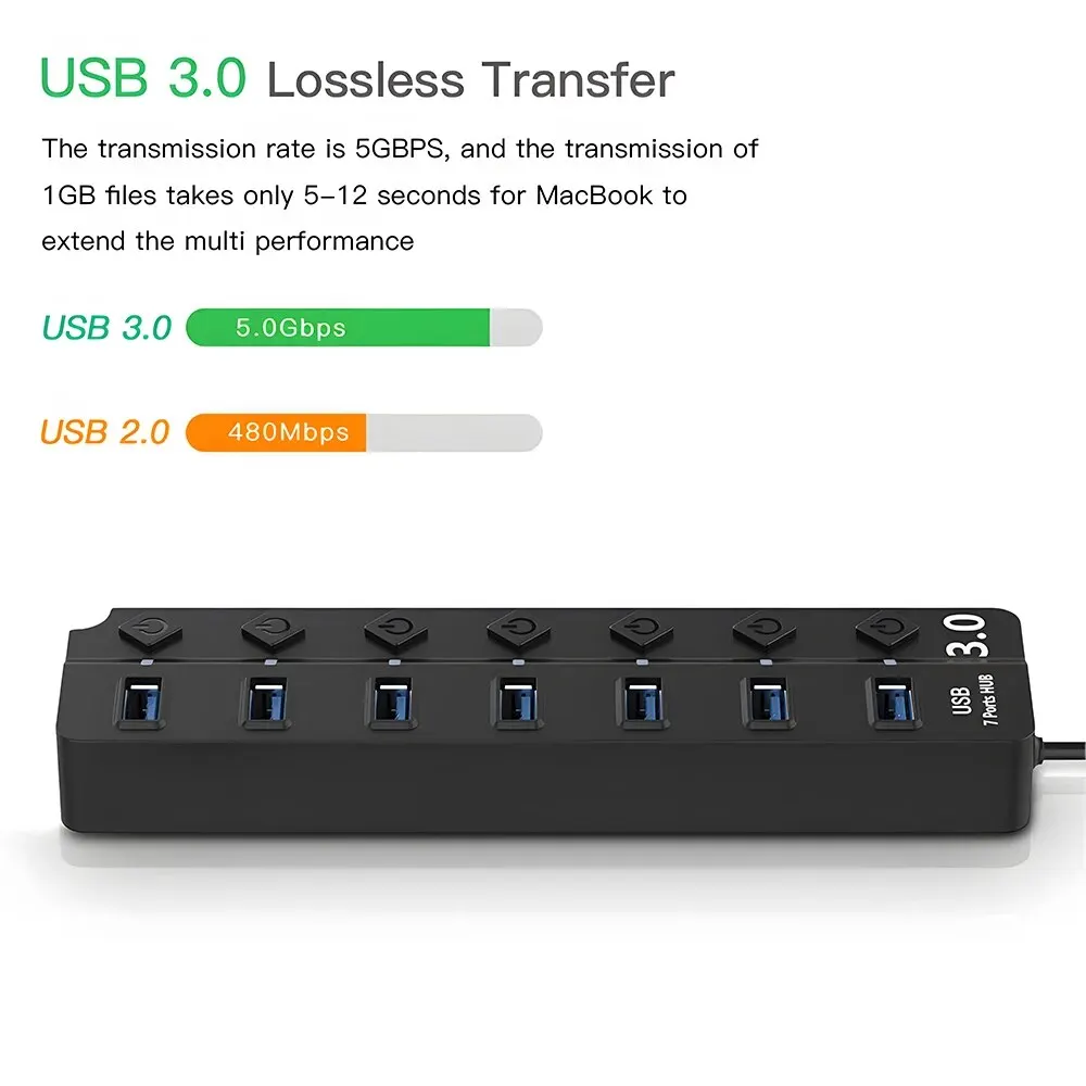 DBIT USB 허브 3.0/2.0 USB 분배기, 멀티 허브 독립 스위치 도크, 데스크탑 노트북 액세서리, 7-in-1, 30cm 케이블