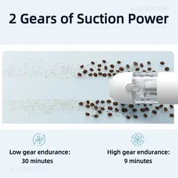 Portable Car Vacuum Cleaner Mini Handheld Wireless Cleaning Machine for Home Appliance 13000Pa Cyclone Suction