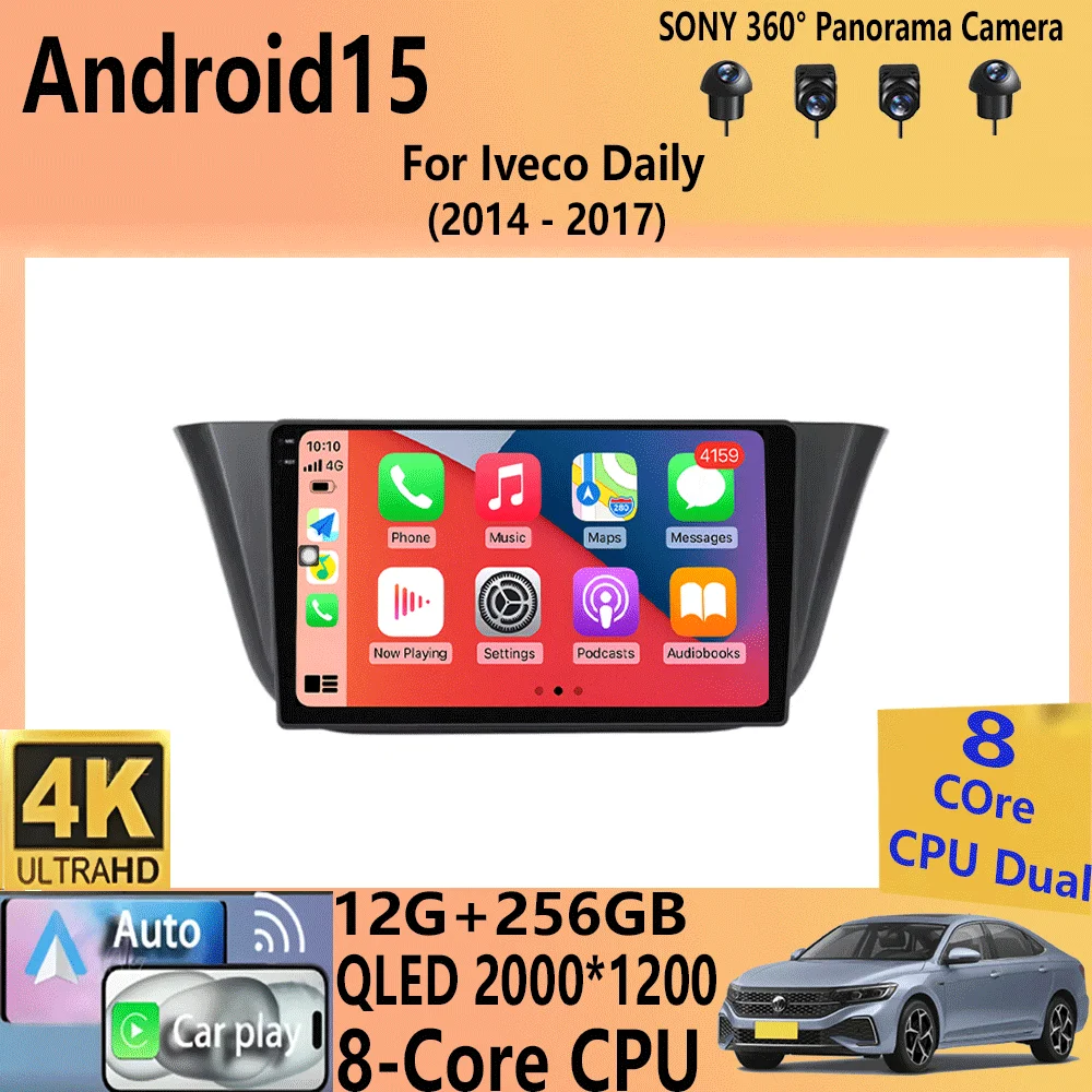 Android15 For Iveco Daily 2014 2015 2016 2017 + Car Radio Player Stereo Multimedia WIFI BT GPS Navigation Player QLED Screen