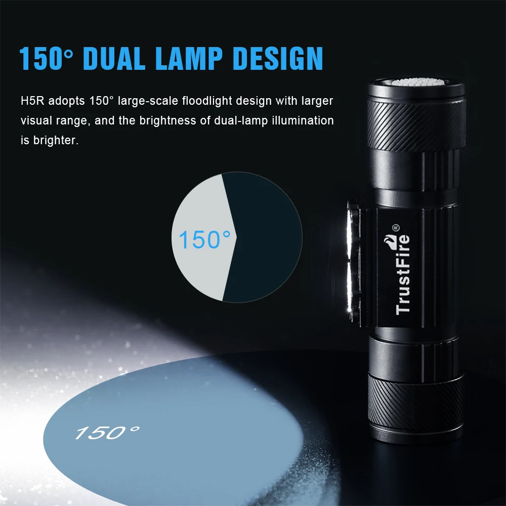 TrustFire H5R Faro LED recargable doble haz para caza pesca campamento - imagen 3