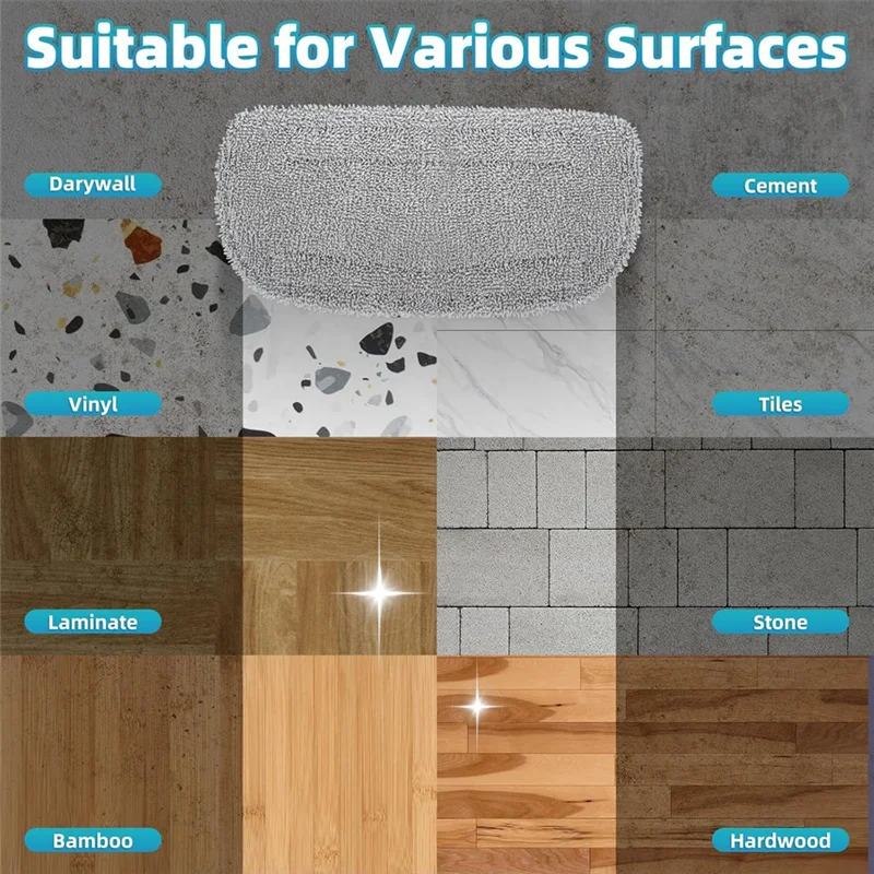 

ABZA-Replacement Pads For Gorfanty Steam Mop Pads For Gorfanty GF-6610B Washable Microfiber Steam Mop Replacement Pads