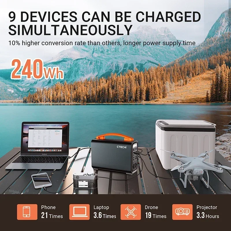 Gold Seller Fast Shipping CTECHi 200w 300w 400w 110v/220v Solar Panel Generator Power Bank Mini Portable Power Station