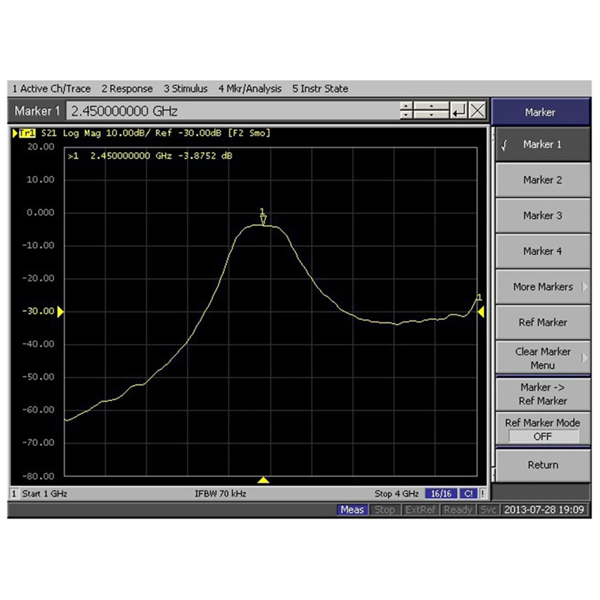 Filtre passe-bande microruban 2.4GHz, pièces de rechange pratiques pour filtrer les signaux d'encombrement 2.3-2.5GHz