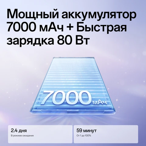 Смартфон Oppo Reno 15F, 12/512ГБ, global