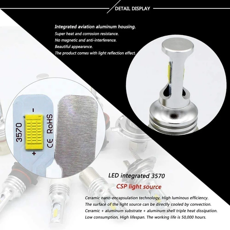 Lampadina fendinebbia a LED H11 versione più recente 3570 chip CSP H8 H9 lampadine fendinebbia a LED bianco 6000K uso per fendinebbia