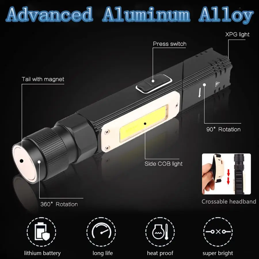 Powerful LED Flashlight 90 Degree Twist Rotary Clip Rechargeable Work Light 5 Modes Tactical Flashlights Super Bright Torch