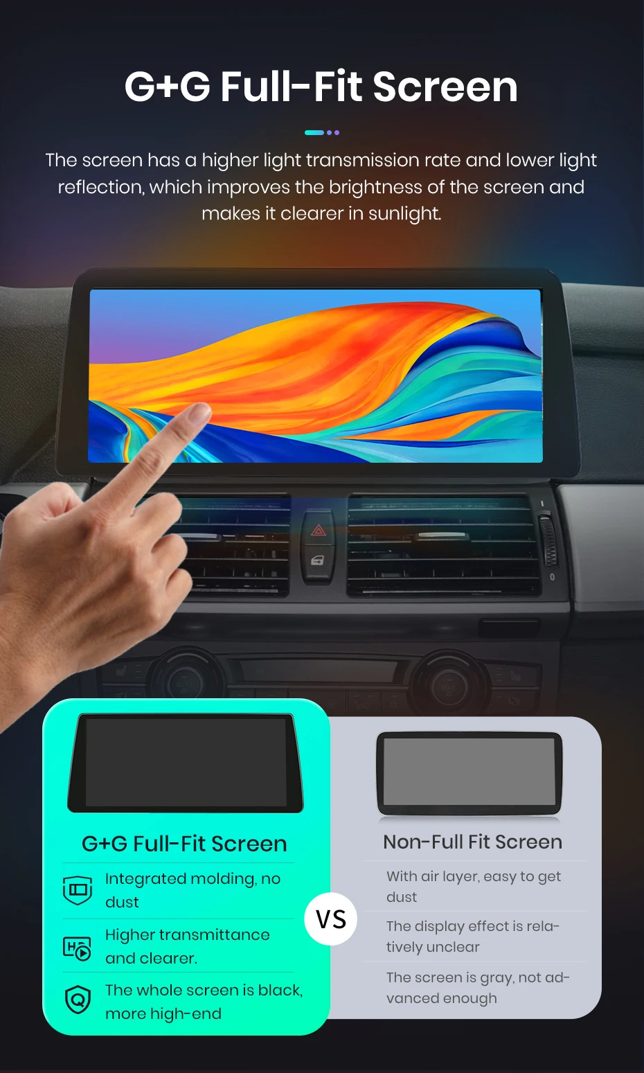 Junsun 12,3 "Wireless Carplay Android Auto Auto Radio Für BMW X5 E70 X6 E71 2007-2014 CCC 4G WiFi GPS Intelligente Systeme Stereo – Detail 10