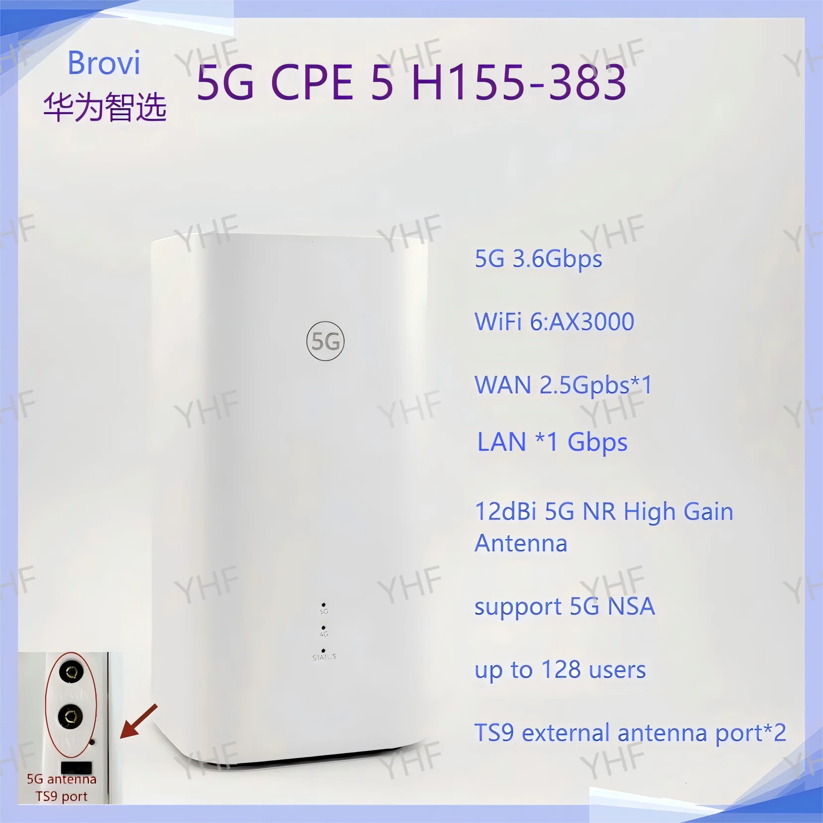 

5G CPE-маршрутизатор H155-383 — разблокированный высокоскоростной беспроводной маршрутизатор WAN2.5G + 2 шт. TS9 ANTENNA