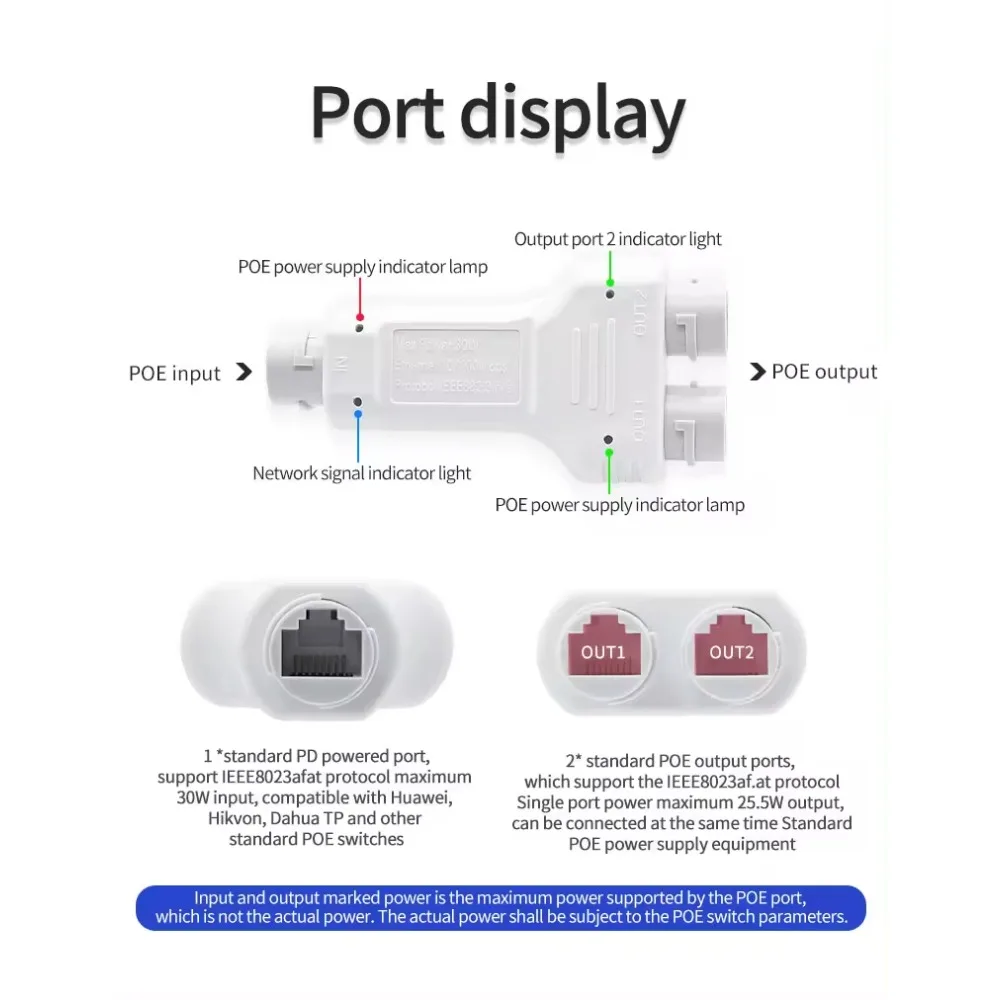 1-2 Port Waterproof POE Repeater 10/100Mbps Low Power Consumption Ethernet 2 Port poe outdoor extender Network Splitter