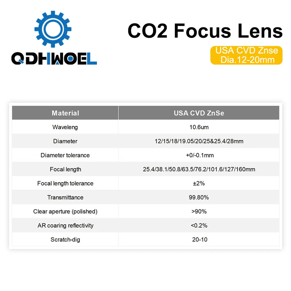 Laser Focus Lens USA CVD ZnSe DIA 12 15 18 19.05 20 FL 38.1 50.8 63.5 76.2 101.6 127mm for CO2 Laser Engraving Cutting Machine
