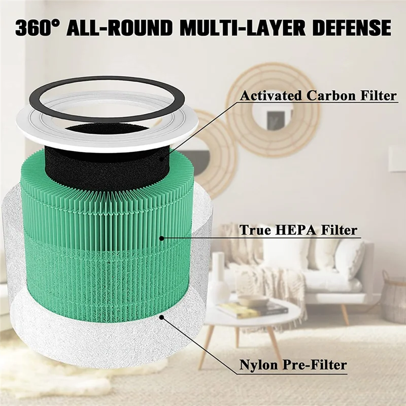 Replacement Filter for Core 300 and Core 300S Air Filter, Compared to Part Core 300-RF-TX, Yellow