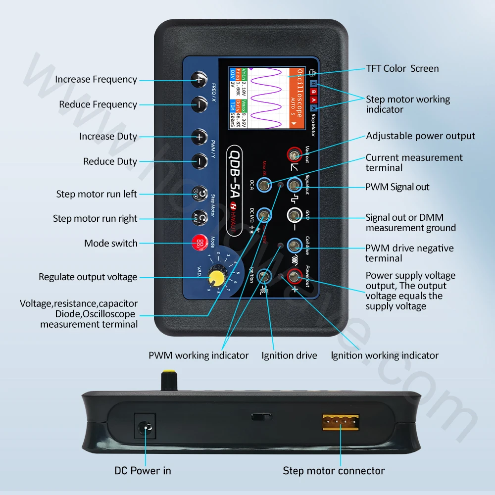 Thumbnail 2 - #59 Latest Car Diagnostic Tools Offers