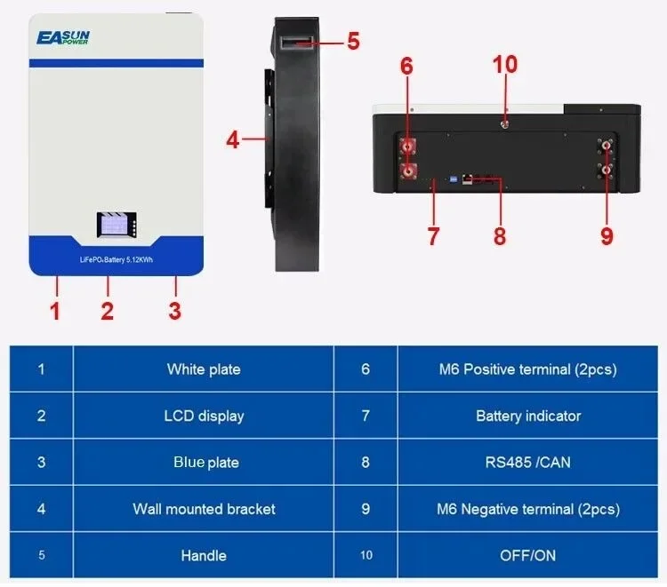 10 kW 200 Amp Solar LiFePO4 Battery 51.2 V Storage Battery Parallel BMS 6000+Cycles-