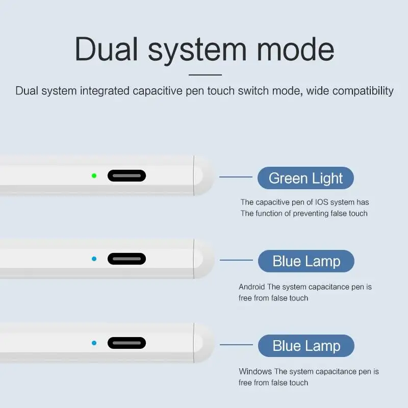 Imagem -05 - Caneta Stylus Capacitiva Recarregável Ativa Lápis Inteligente para Realme Pad x Realme Pad Mini 8.7 Realme Pad 10.4 Tela Sensível ao Toque