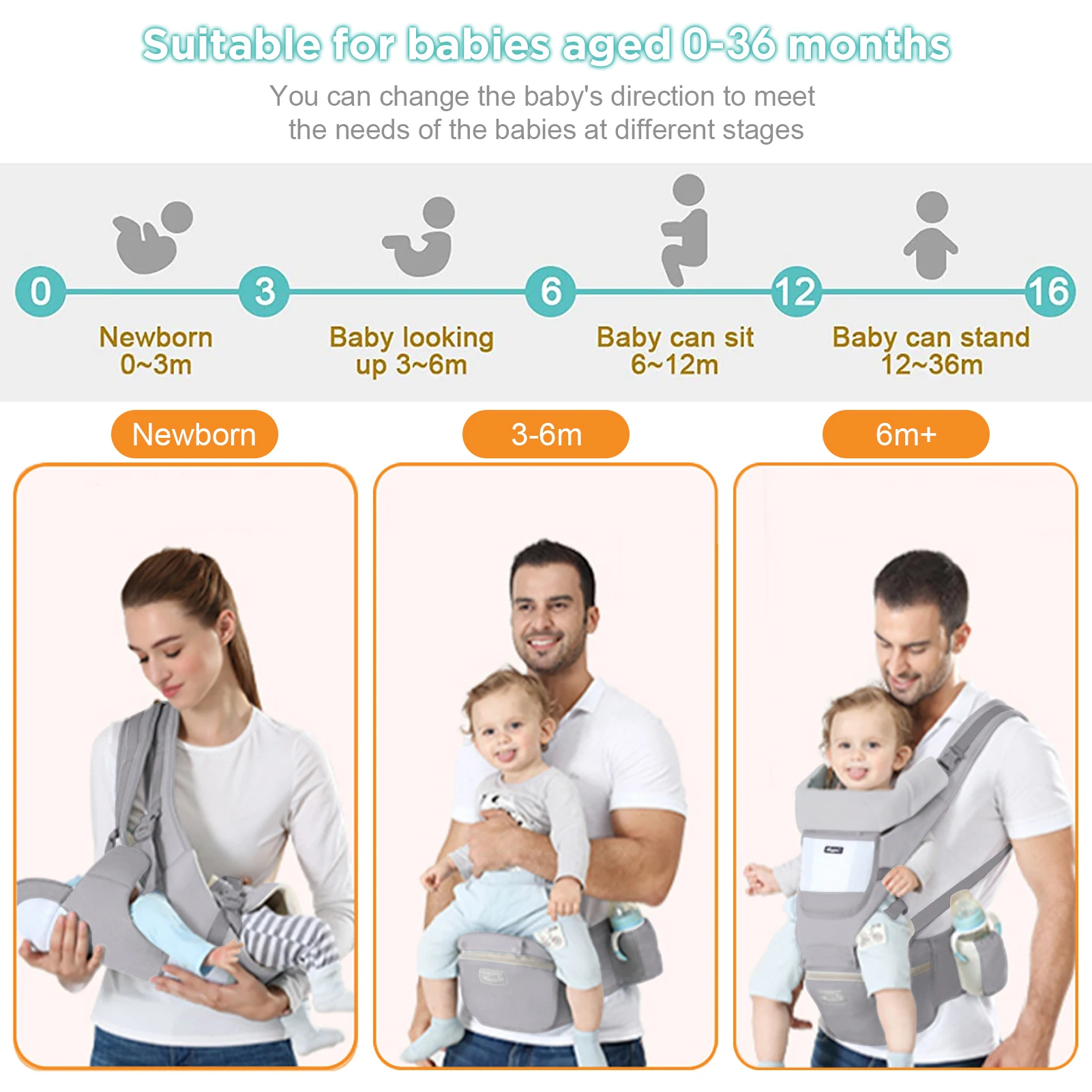 Portabebés ergonómico para bebé, taburete de cintura multifuncional para recién nacido y niño pequeño, multiusos para antes y después, bolsa de canguro, accesorios