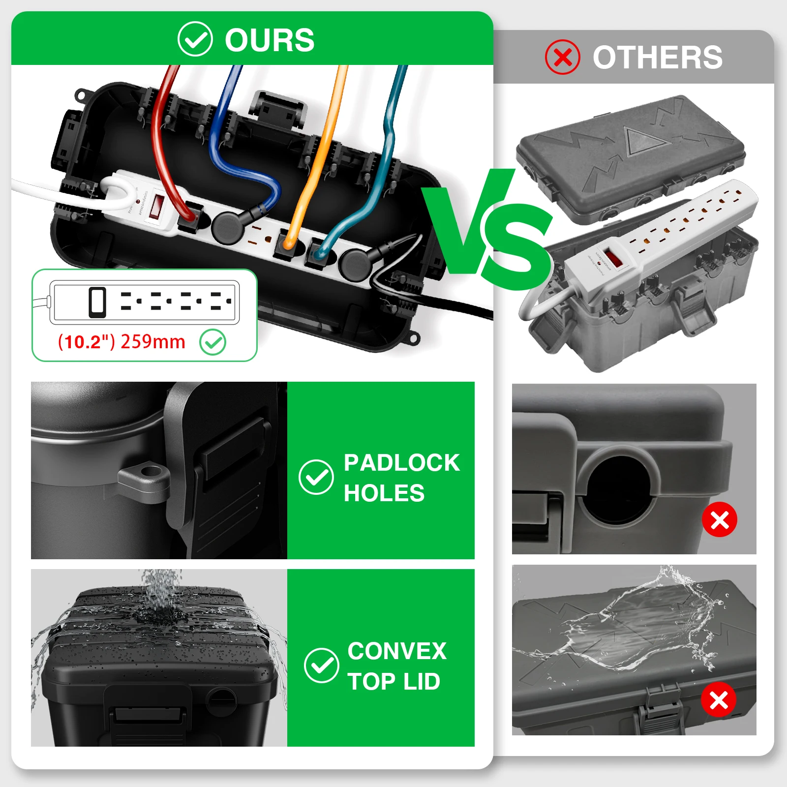 Waterproof Outdoor Electrical Box, Available in 10 Color Options, Weatherproof Connection Box for Protecting Plugs and Sockets
