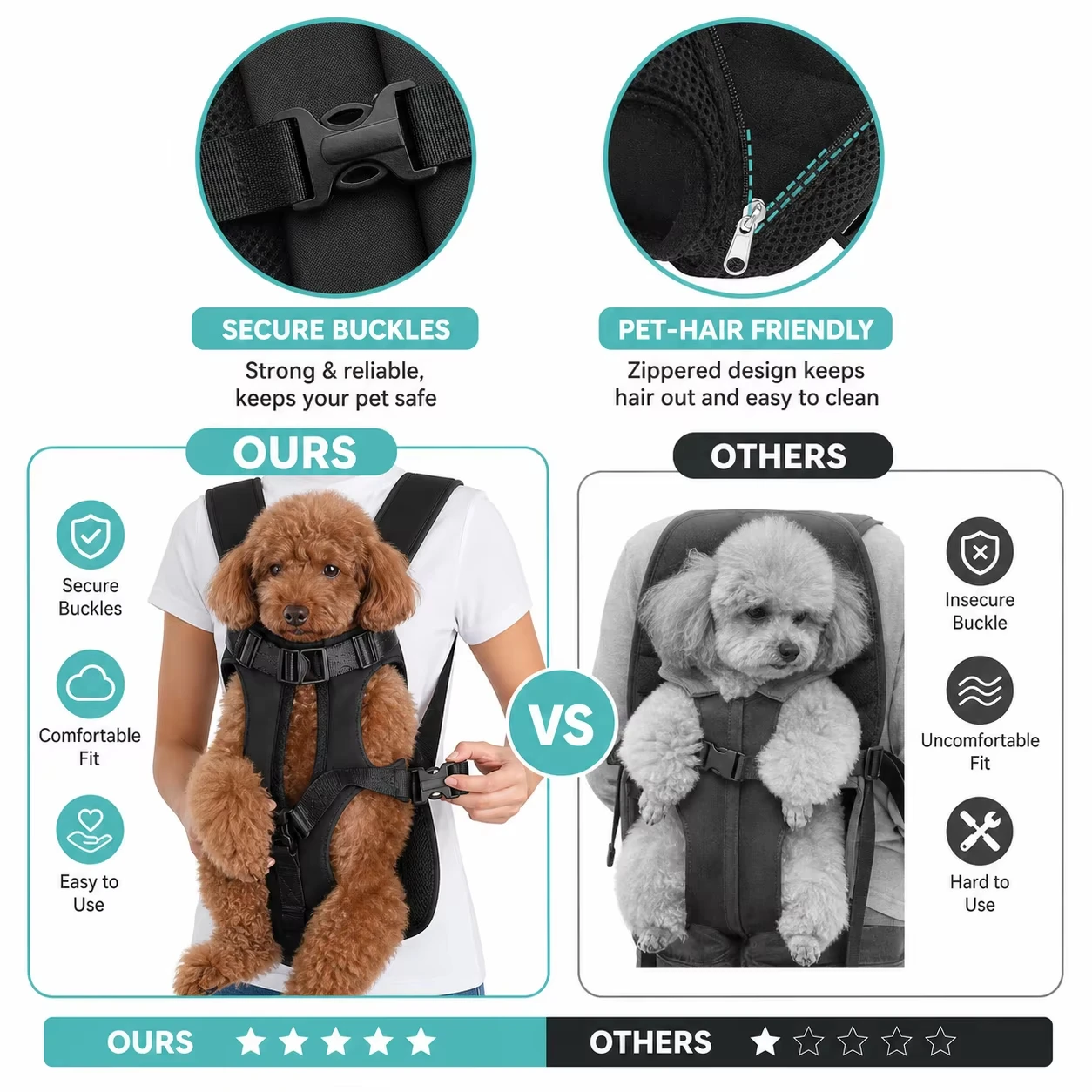 Thumbnail 3 - #26 Highest Rated Puppy Travel Bags to Buy in 2026