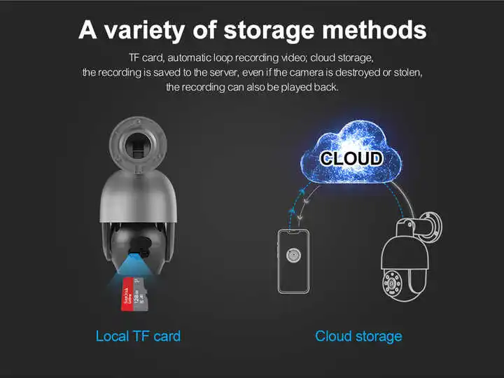 32CH H.265 POE 4K 8MP NVR sistema de cámaras de seguridad visión nocturna Audio bidireccional sistemas de vigilancia de 8 canales para interiores y exteriores