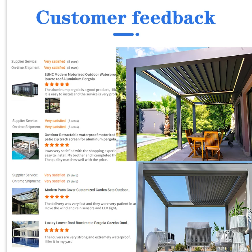 

Motorized System Aluminum Profiles Outdoor Bioclimatic Structure for China Garden Patio Backyard Pergola