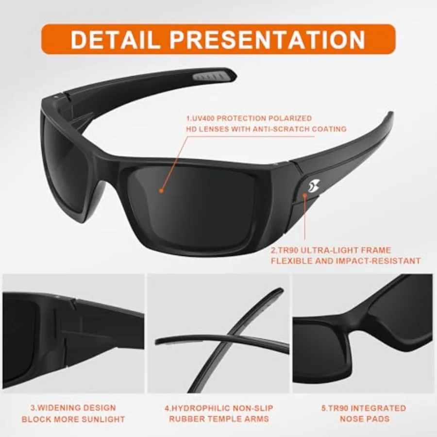 description