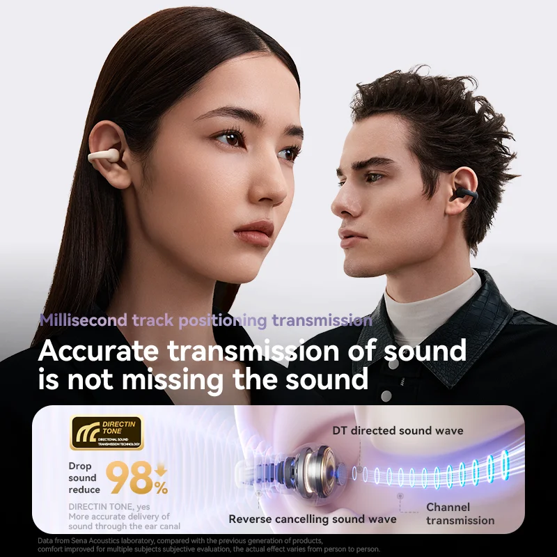 Sanag Z50s Mở Tai Air Dẫn TWS Tai Nghe Chụp Tai Không Dây Bluetooth Tai Nghe Toàn Cảnh Âm Thanh Thể Thao Chống Thấm Nước Chụp Tai Tai Nghe Nhét Tai