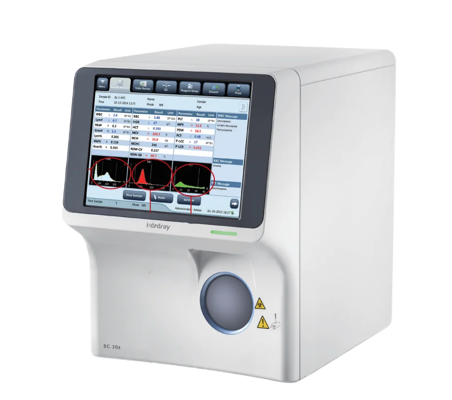 Fully Automated 3-Diff Hematology  Analyzer and Mindray BC-30 hematology analyzer machine 