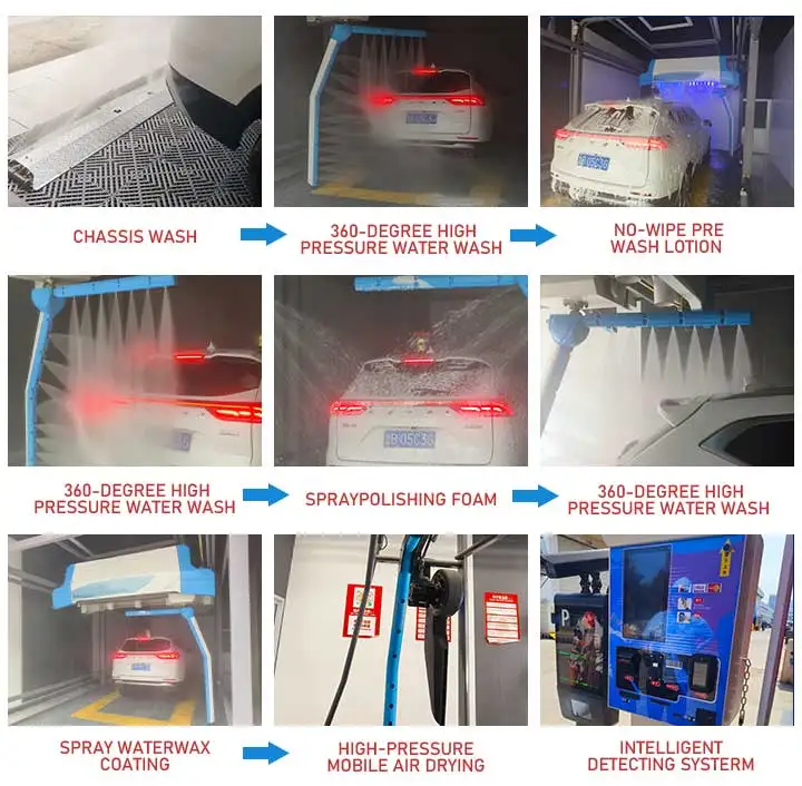 360 Cleaning Commercial Reciprocating Fully Automatic Car Wash Machine