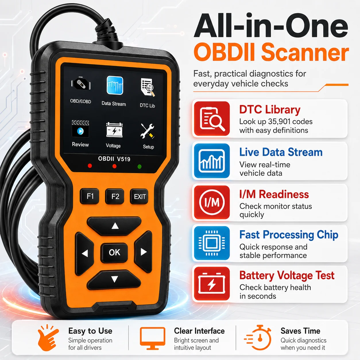 Scanner OBD2 Profissional V519, Leitor de Códigos de Falha do Motor, Teste de Bateria, Ferramenta de Diagnóstico para Carros OBD2