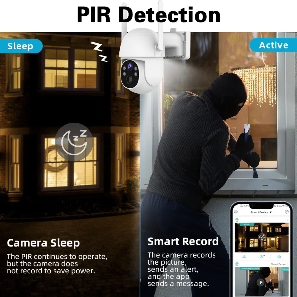 Tuya Solar 4G Security Camera with Lifetime Data 5MP Full Color Night VisionPTZ PIR Detection IP66 Waterproof (wireless Outdoor)