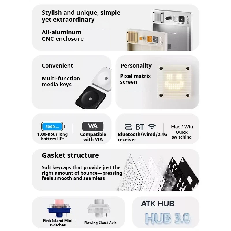 ATK Yogo 75 Pro Low Profile Mechanical Keyboard,Tri-Mode Wireless Hot Swappable CNC Shell with Rotary Knob & Pixel Display
