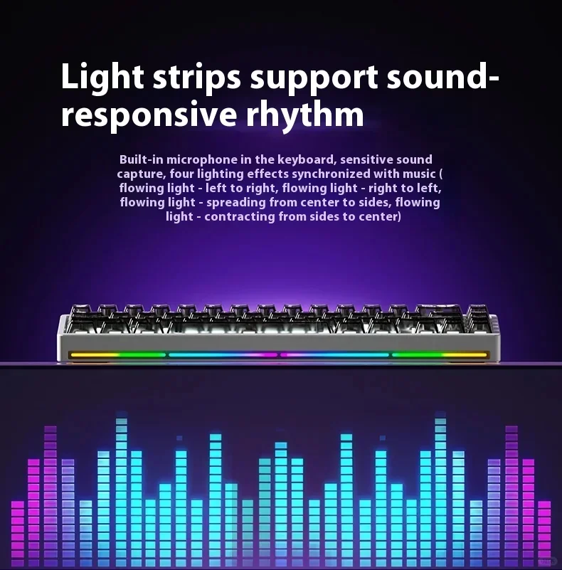 

WEIKAV NUT65 Mechanical Keyboard Kit Tri Mode Wireless Keyboard Aluminium Alloy Gasket RGB QMK/VIA Keyboard 11 PC Accessories