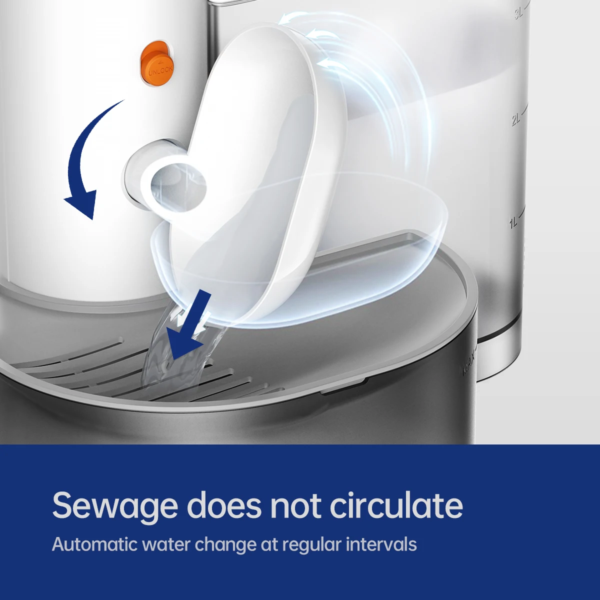 موزع مياه ذكي للحيوانات الأليفة، نافورة مياه لاسلكية للقطط، موزع مياه للكلاب قابل لإعادة الشحن، وحدة تغذية مياه أوتوماتيكية