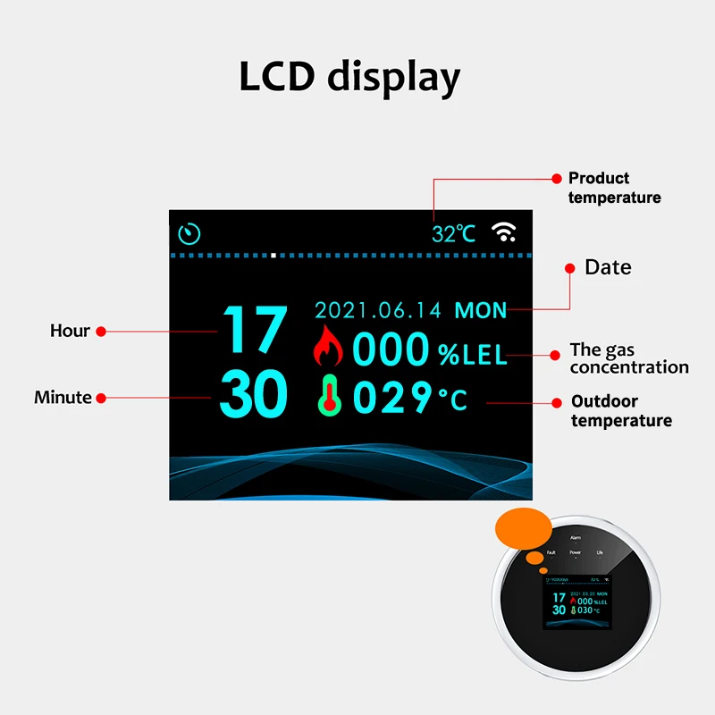 Imagem -04 - Tuya Wifi Lpg Vazamento de Gás Natural Sensor Combustível Detector de Vazamento de Gás Alarme Uso Opcional para o Sistema de Segurança em Casa