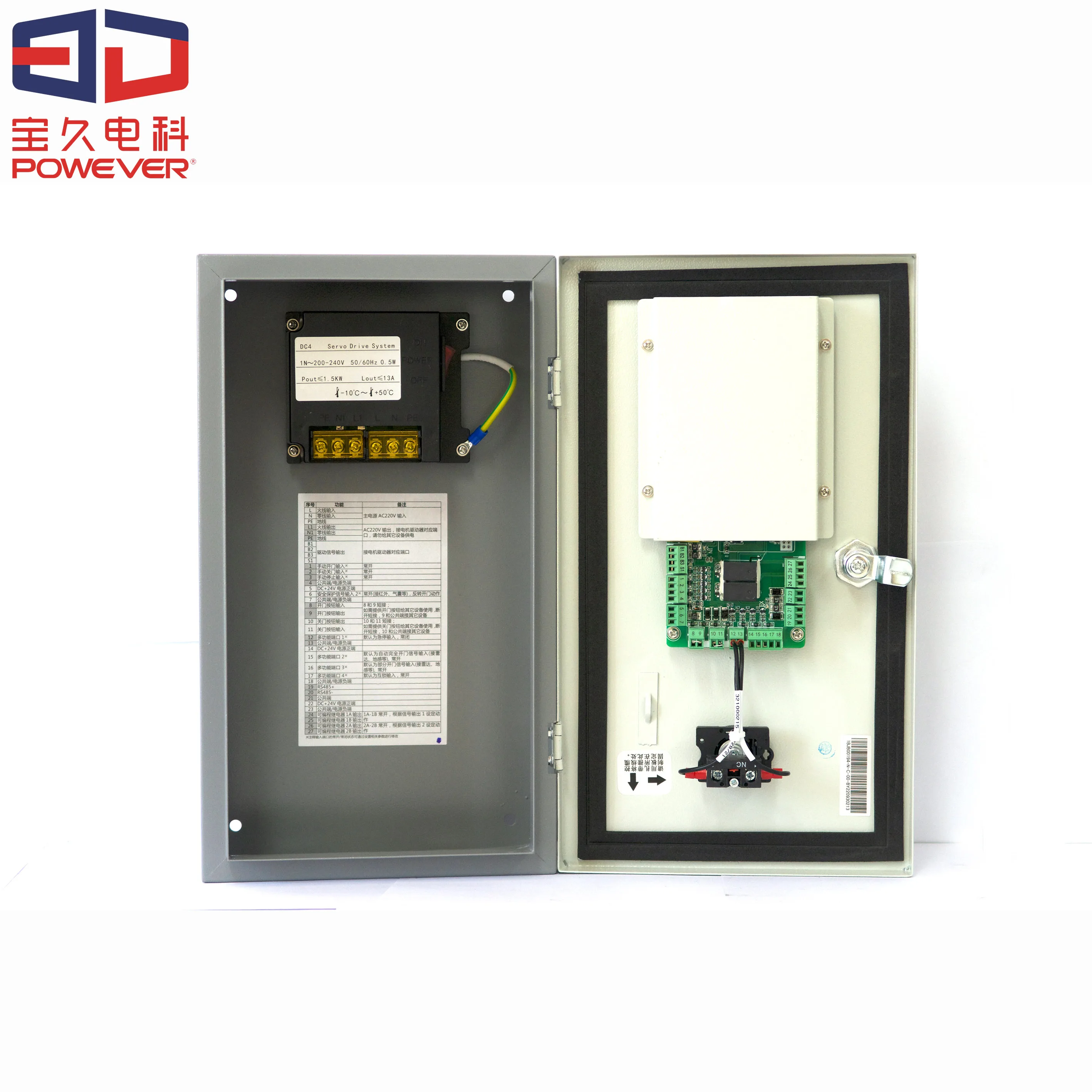 Motore brushless per porta avvolgibile flessibile ad alta velocità TLF con controller motore Soluzione servomotore intelligente A1 1500W