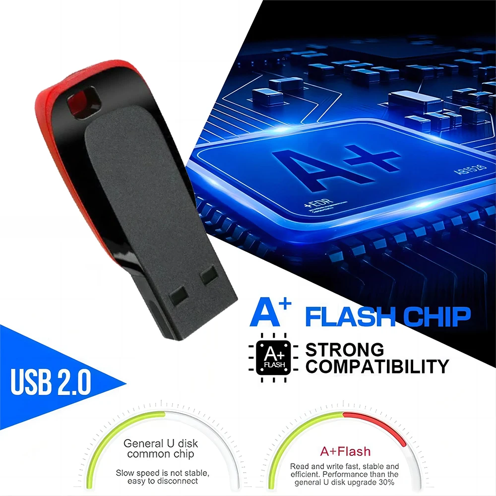 Memoria USB 2,0 de alta velocidad, Pendrive de 64GB, 32GB, 16GB y 8GB, resistente al agua, disco U de 128GB y 512GB