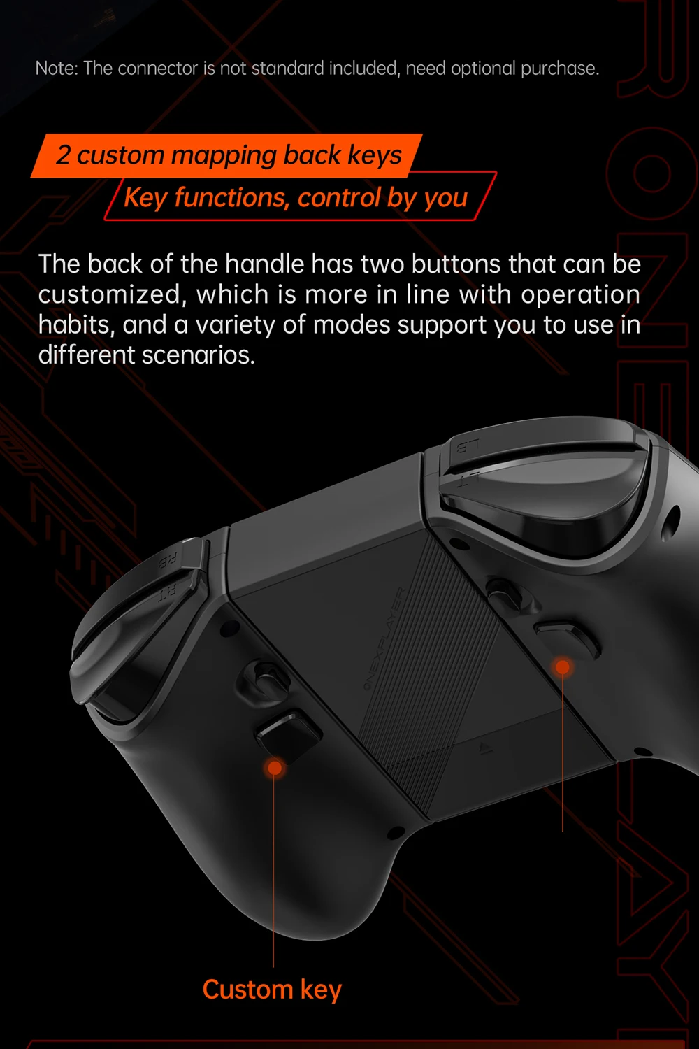 OneXPlayer X1 PRO AMD Ryzen AI 9 HX 370 /8840U Console di gioco