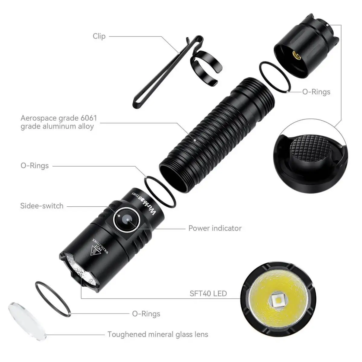 Wurkkos TD05 Rechargeable Tactical Flashlight