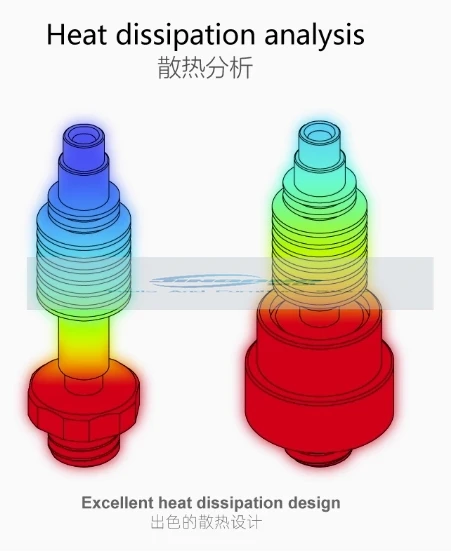 Applicable to Mellow V2 Version Crazy Mosquito Ceramic Throat for Printing Carbon Fiber 3D Printer Hot End Accessories