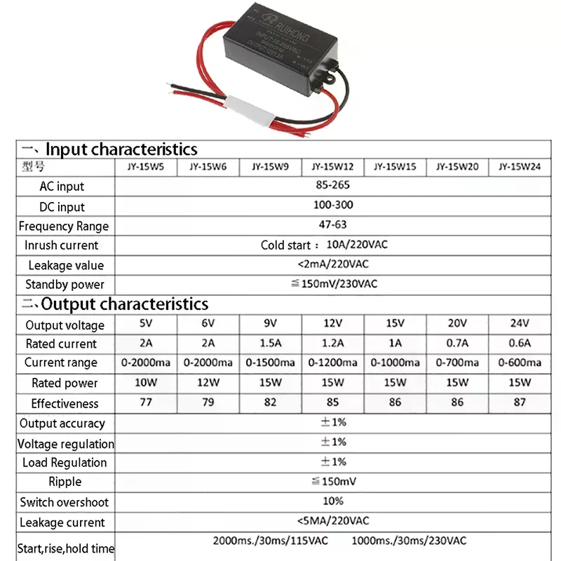 Converter 220V to DC5V 6V 9V 12V 15V 20V 24V Switching Power Supply Module AC-DC