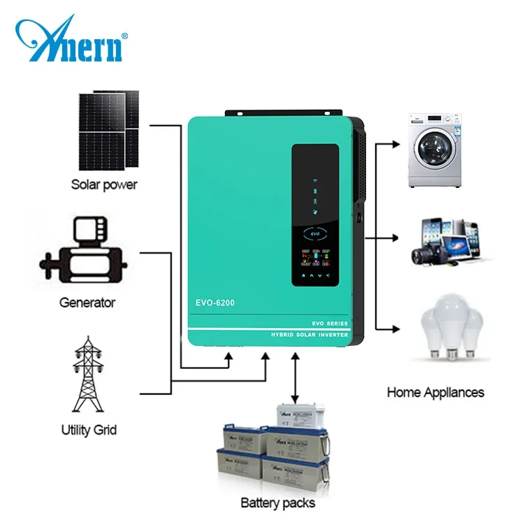 Anern 3.6 kw 4.2 kw 6.2 kw hybrid off grid solar inverter for home