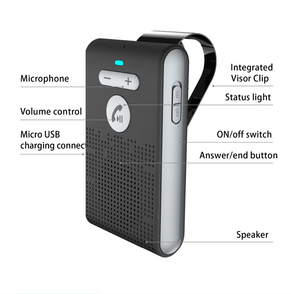 Bluetooth Speaker Handsfree Car Kit Sun Visor Clip Wireless Audio Receiver Speakerphone Loud Music Player Dual Microphone SP08