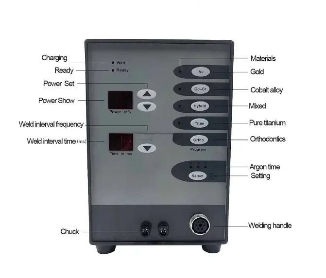 High Power Mig Welding Equipment Portable Pulse Arc Argon Welder Jewelry Spot Welding Machine for Gold Silver Stainless Steel